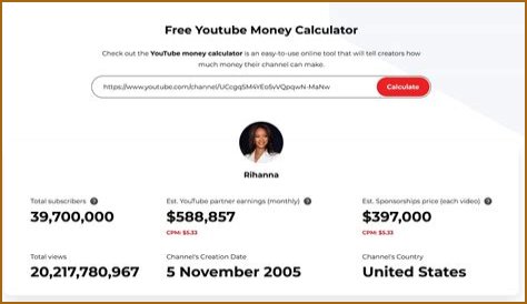 Do It On A Dime net worth, income and estimated earnings of Youtuber channel