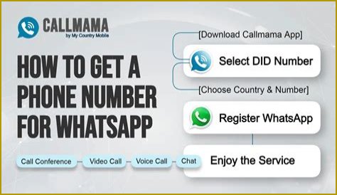 Kkatamina Phone Number, WhatsApp Number Contact Number Mobile