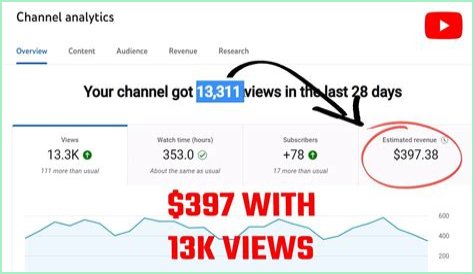 manlikeisaac net worth, income and estimated earnings of Youtuber channel