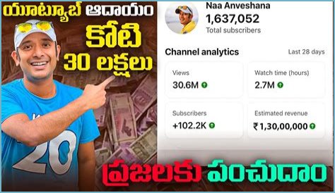 Naa Anveshana net worth, income and estimated earnings of Youtuber channel